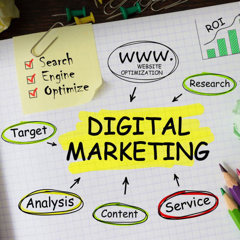 What is Digital Marketing?