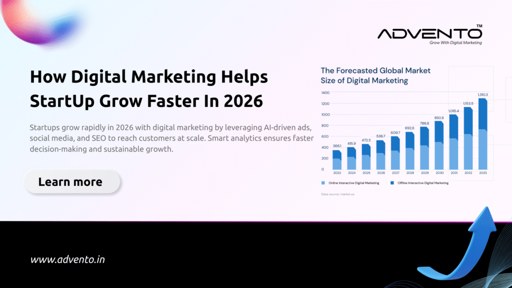 Digital Marketing Near me